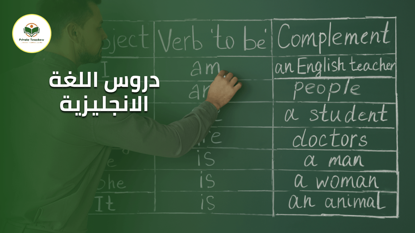 دروس اللغة الانجليزية